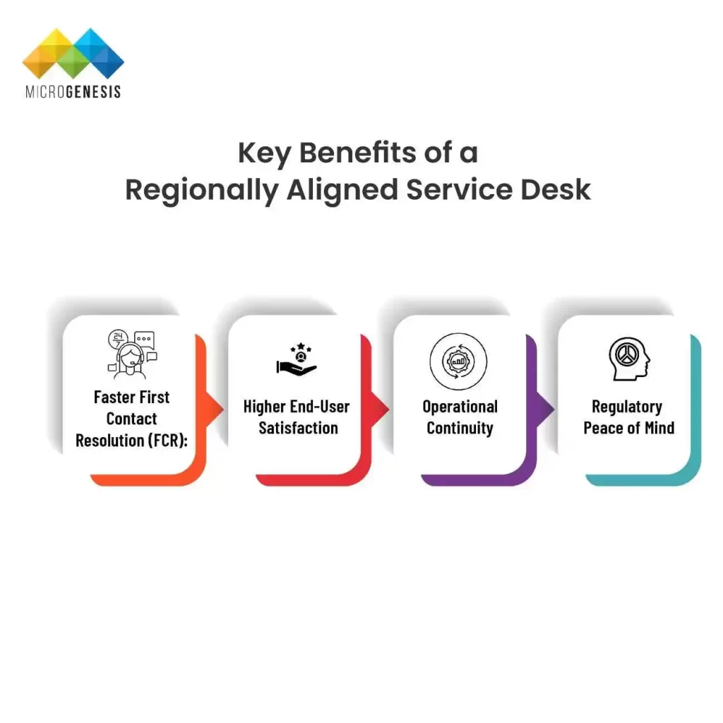 Key Benefits of a Regionally Aligned Service Desk ​
