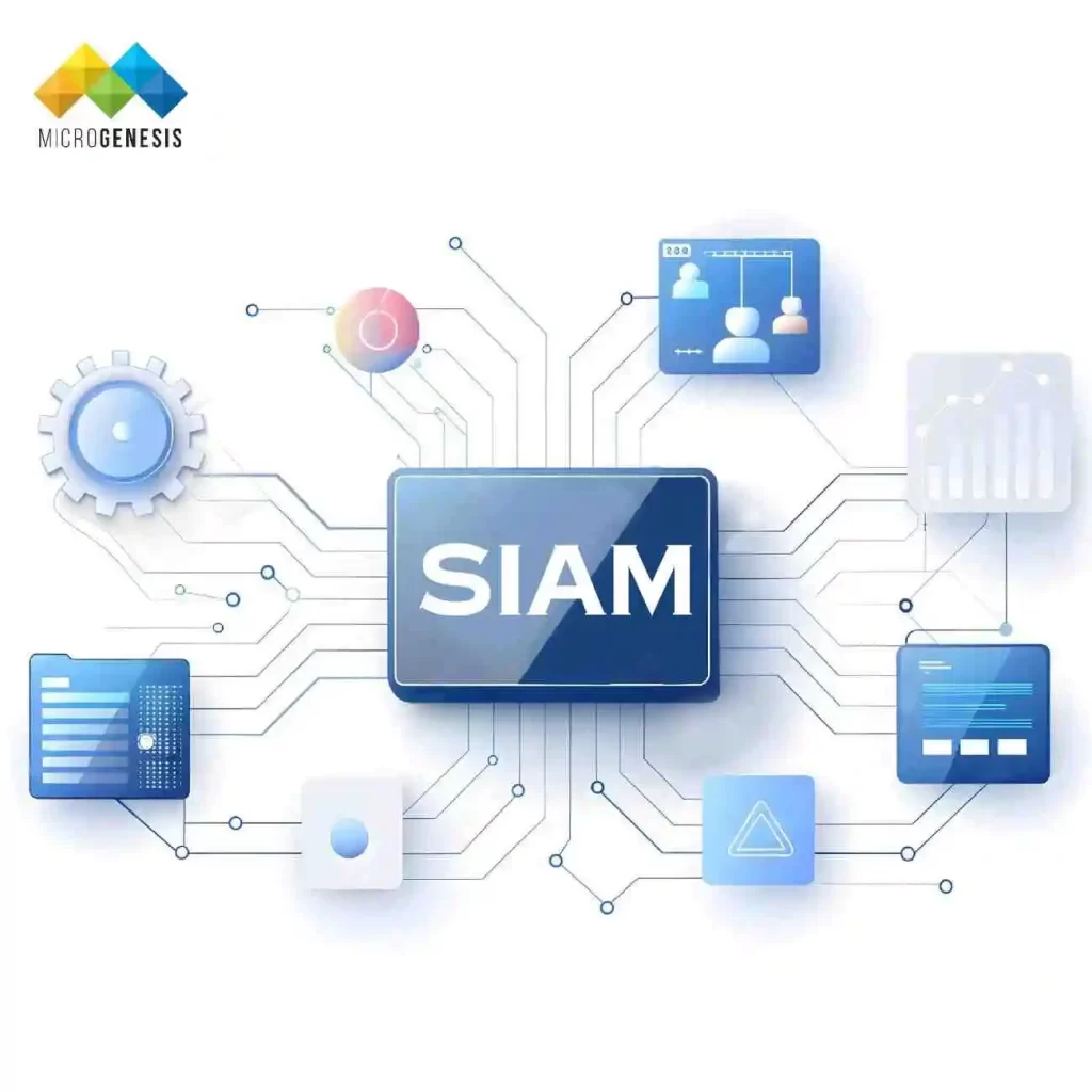 SIAM